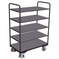 Kärry korkeilla hyllyillä SW-sarja - Variofit