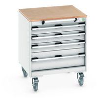 Siirrettävä laatikostokaappi Cubio SLR-666-4.1 – Bott