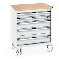 Siirrettävä laatikostokaappi Cubio SLR-868-5.1 – Bott