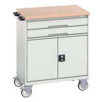 Rullavaunu Verso 800x550x980 – Bott