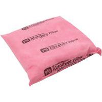 Imeytystyyny Kemikaaleille - Pig