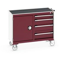 Työpajavaunu Cubio pienet laatikot - 1050x525x885mm - Bott