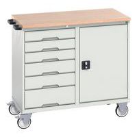 Työpöytä 980x1050mm – Bott