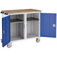 Modèle 2 portes hauteur 72,5 cm