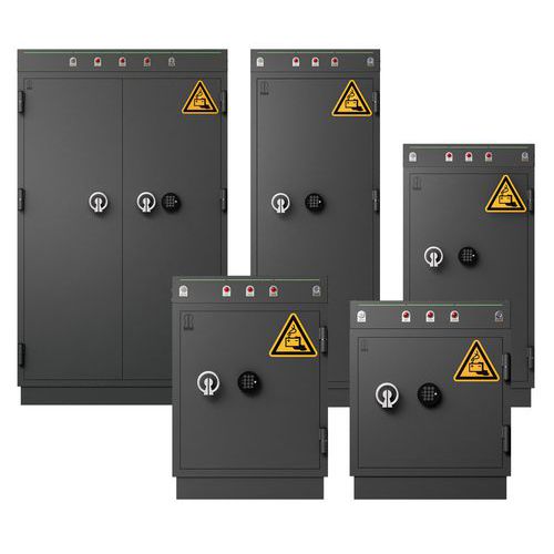 VDMA 24994-sertifioitu lataus-/akkukaappi - Robur Safe