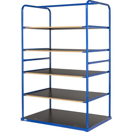 Kerroskärry Rulle - Kongamek