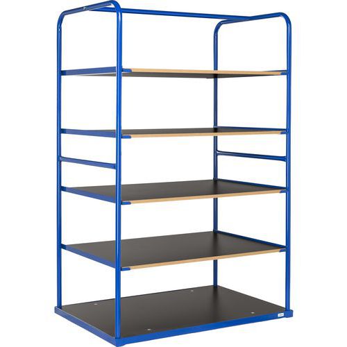 Kerroskärry Rulle - Kongamek