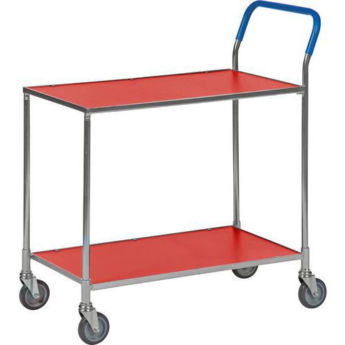 Pöytävaunu Basic - Kongamek