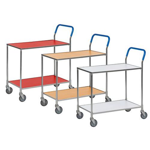 Pöytävaunu Basic - Kongamek