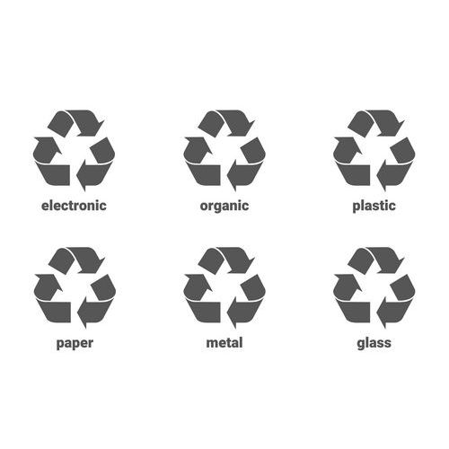 Magneettinen tarrasarja lajittelua varten - WFI