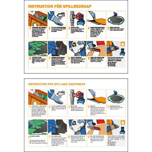 Vuotosuojaohje - Ikasorb