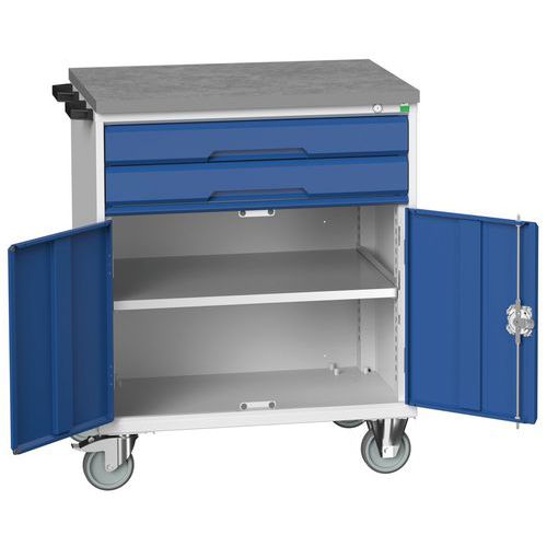 Rullavaunu Verso 800x550x980 – Bott