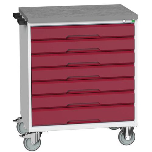 Rullavaunu Verso 800x550x980 – Bott