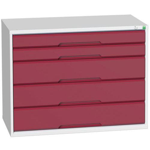 Laatikostokaappi Verso – 800mm – 5 laatikkoa – Bott