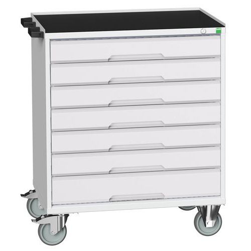 Rullavaunu Verso 800x550x965 – Bott