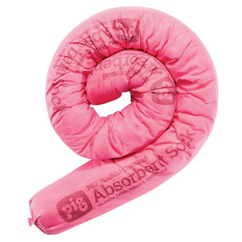 Imeytyspuomi kemikaalit - Pig Imeytyspuomi kemikaalit - Pig