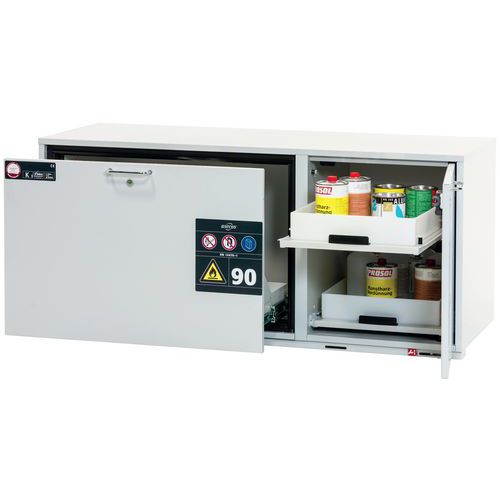 Yhdistelmäkaappi K-UB-90 - Asecos
