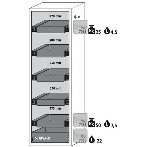 Paloturvakaappi S-CLASSIC-90 - Asecos