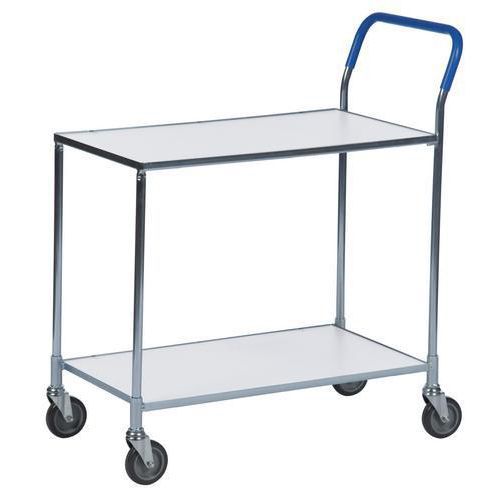 Pöytävaunu Basic - Kongamek Pöytävaunu Basic - Kongamek