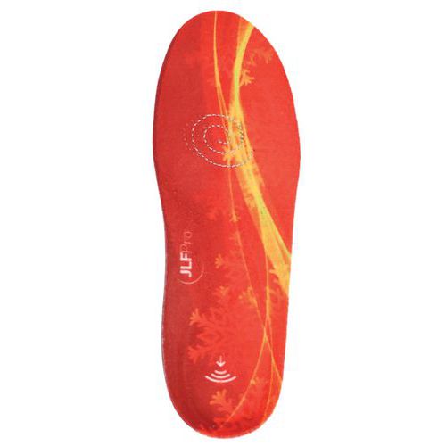 Lämmitetty pohjallinen Safety Warm - JLF Pro