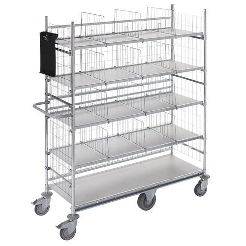 Ecommerce-Keräilyvaunut  - Ergobjorn