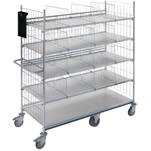 Ecommerce-Keräilyvaunut  - Ergobjorn