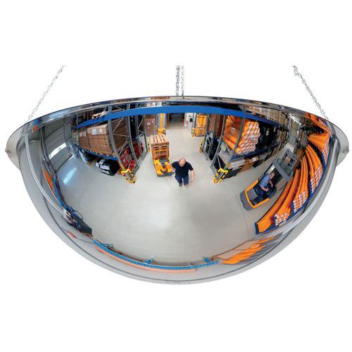 360° kuppivalvontapeili - Dancop