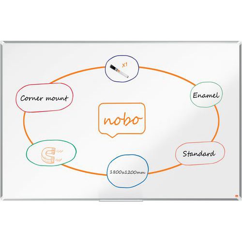 Premium Plus emaloitu magneettinen valkotaulu - Nobo