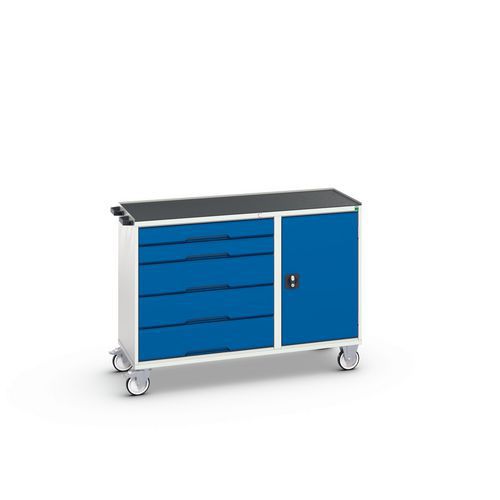 Työpajavaunu Verso levy 3 reunalla 1300x550x965mm - Bott