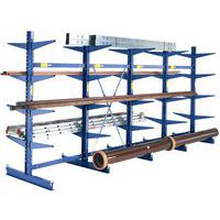 Tarvikkeet lavahyllyihin