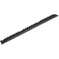 Turvareuna Slabmat Carré™ uros – Notrax