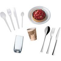 Ammattikäyttöön tarkoitetut keittiövälineet