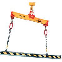 Nostopalkit