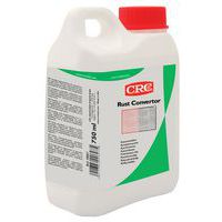 Pinnan esikäsittely