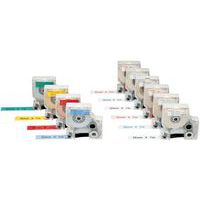 Merkintänauhat & Etiketit