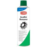 Graffittien puhdistusaineet