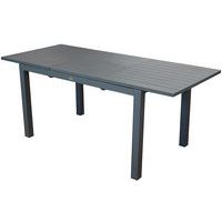 Piha- ja terassipöydät