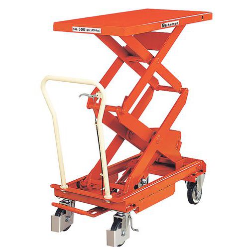 capacité de levage 500 kg capacité de levage 500 kg