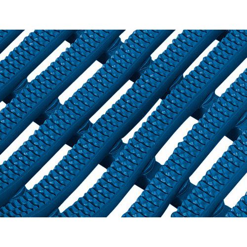 ?surface antidérapante R12 ?surface antidérapante R12